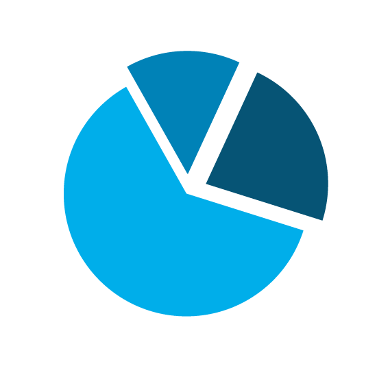 Pluralité des services de nettoyage